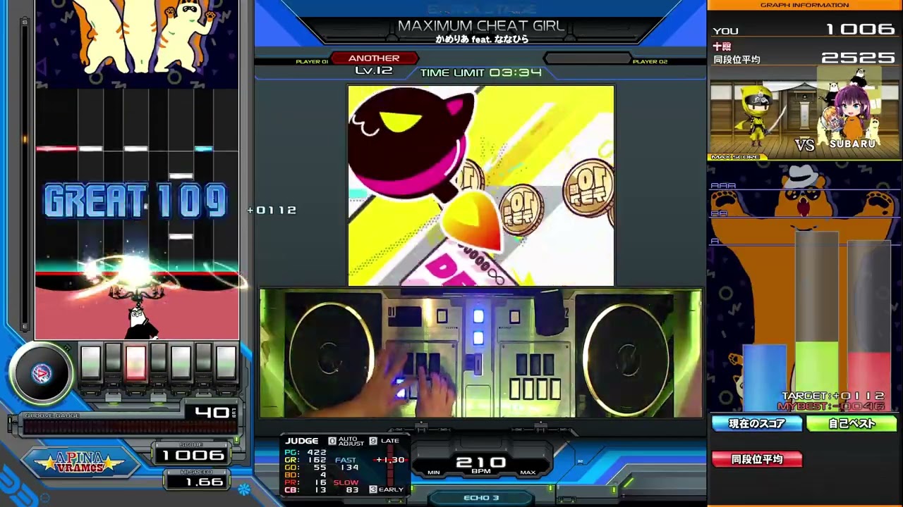 新規HARD【beatmania IIDX】MAXIMUM CHEAT GIRL / かめりあ feat. なな
