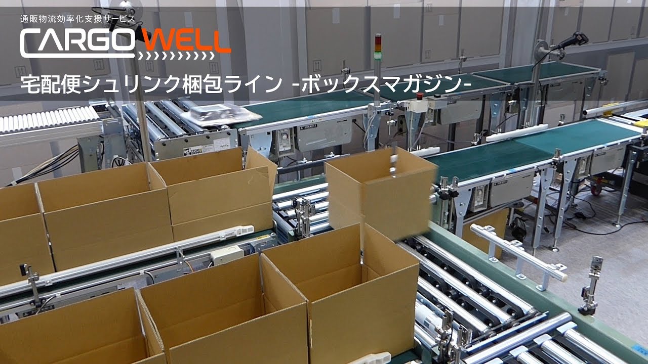 箱シュリンク梱包システム BOS-Line｜通販物流の自動梱包機（ライン