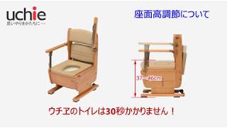 8-1670-02 さわやかチェアPT （肘掛け跳ね上げ） 8221 【AXEL】 アズワン