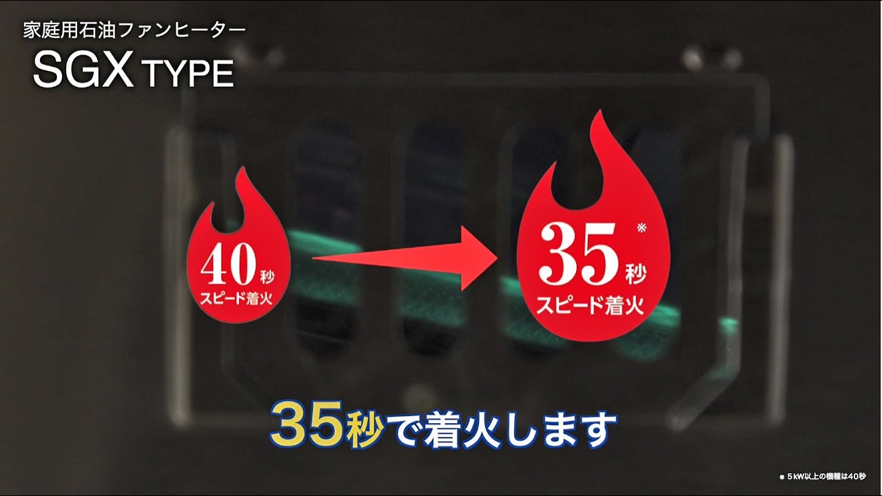 SGX TYPE | 家庭用石油ファンヒーター | 製品紹介 | ダイニチ工業株式
