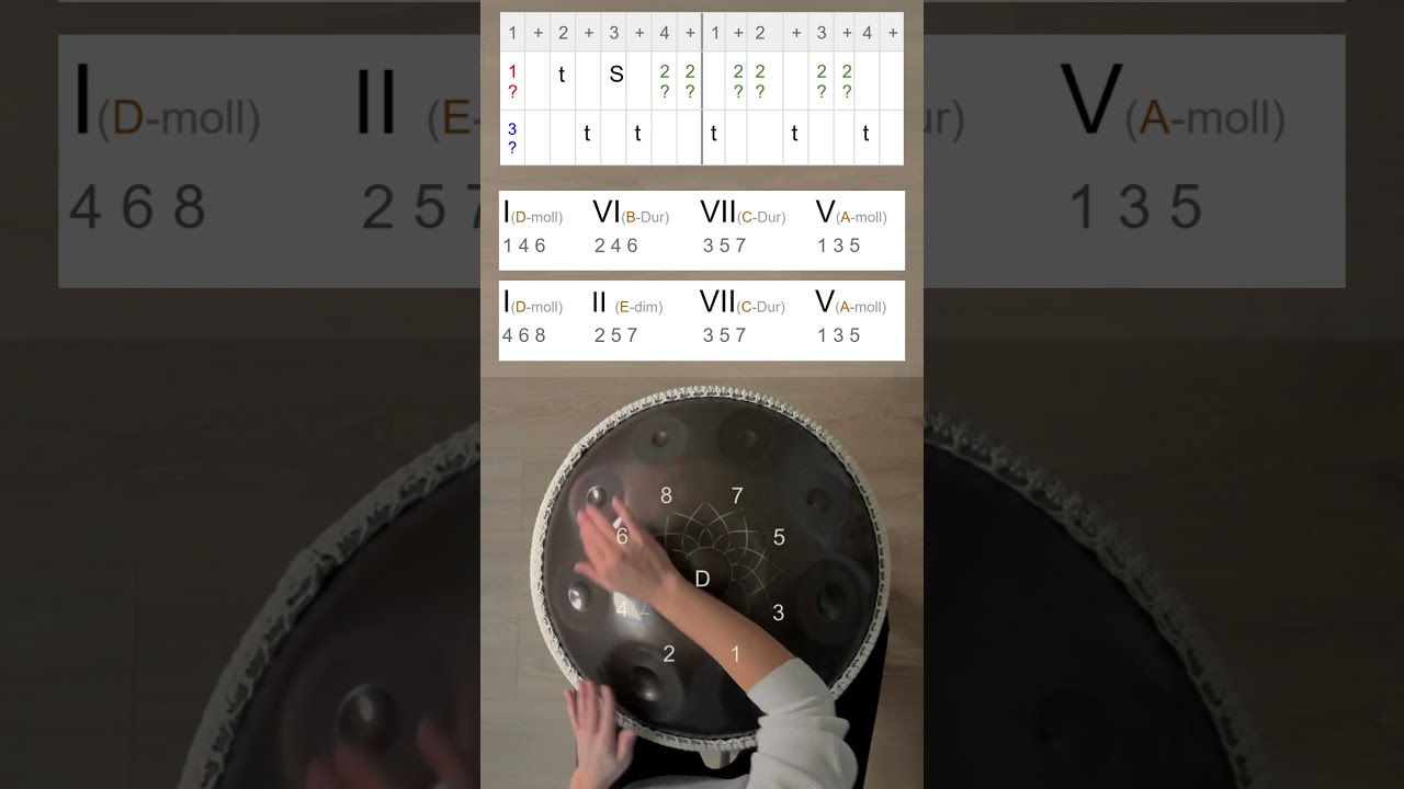 MASH handpan. 9音 C# Annaziska ・ C# マイナー 432hz - YouTube