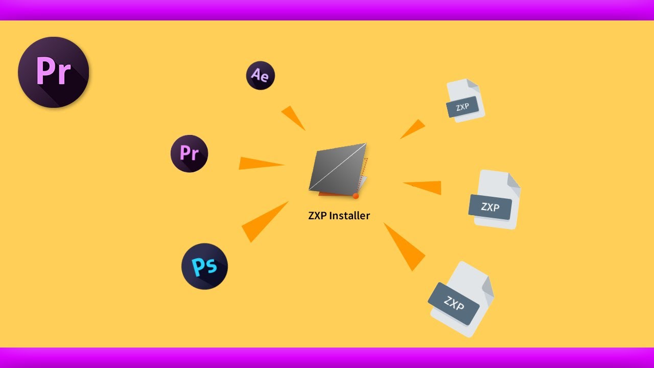 Premiere Pro/Ae/Ps/Ai] How to install extensions (.zxp files) and