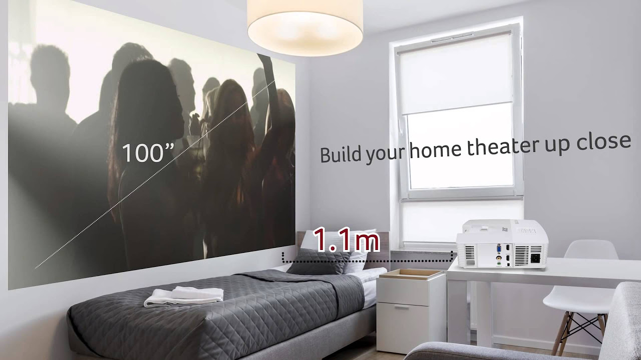 Acer H6517ST Projector — Small room, big possibilities (Features