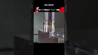 WWXシリーズ - 製品情報 | 三菱マテリアル