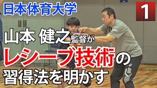 バレーボール レシーブ練習法】日本体育大学 山本健之監督直伝 現代