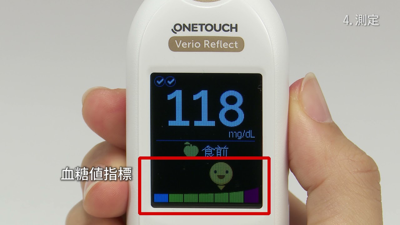 製品情報 | ワンタッチベリオリフレクト®