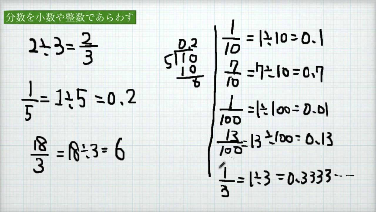 小学校5年 算数 分数を小数や整数で表す - YouTube