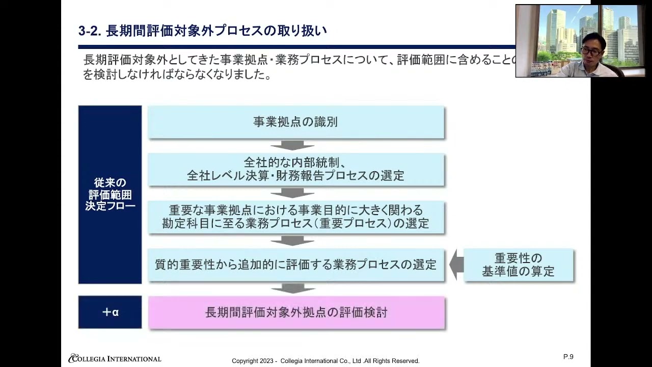 速報】改訂内部統制基準をクイック解説！ - YouTube