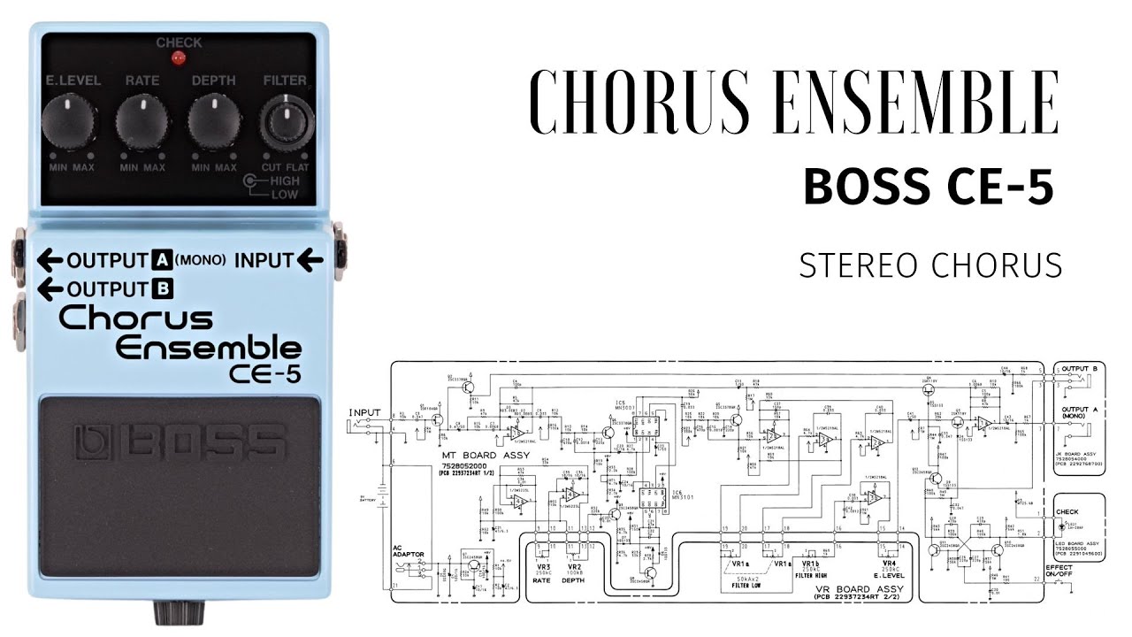 Boss CE-5 Chorus Ensemble - YouTube