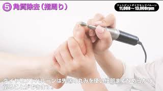 Nail Labo NL-X ネイルマシン 値下げ Nail Labo NL-X ネイルマシン