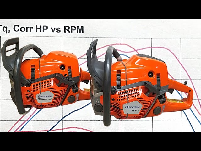Ported Husqvarna 592 and 585! Added Torque? - YouTube