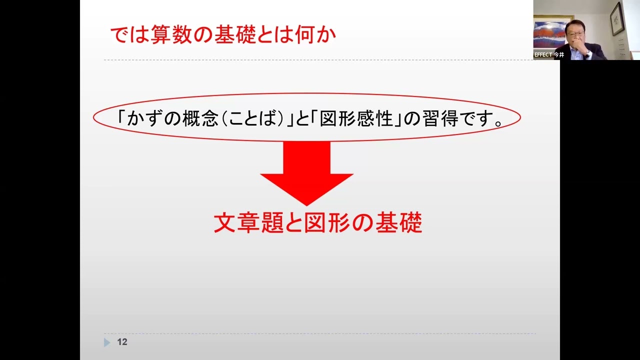 英才算数・国語エジソンクラブ | 子供・小学生の英語教室・英会話