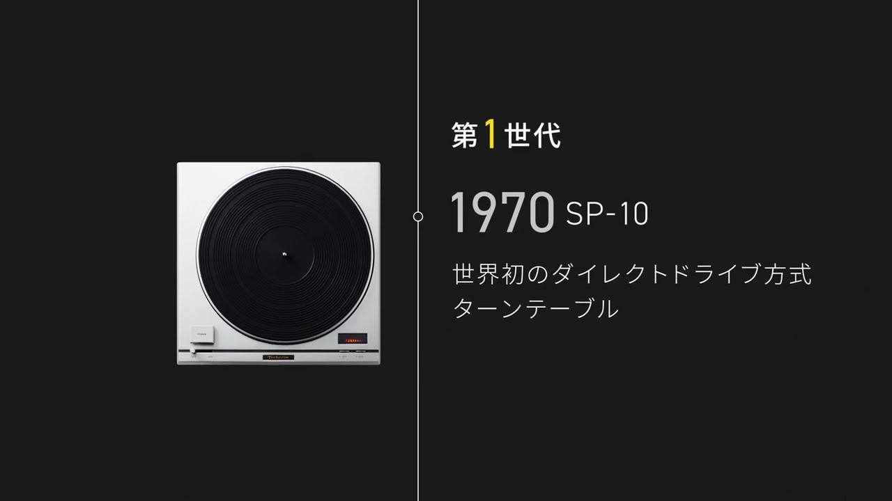 Technics ダイレクトドライブターンテーブルシステムの継続的な革新