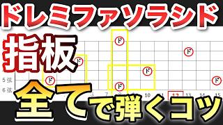 If you can play Do-Re-Mi-Fa-So-La-Si-Do anywhere on the