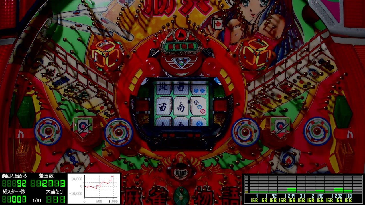 パチンコライブ配信 平和 初代 麻雀物語 1991年【レトロパチンコ実機