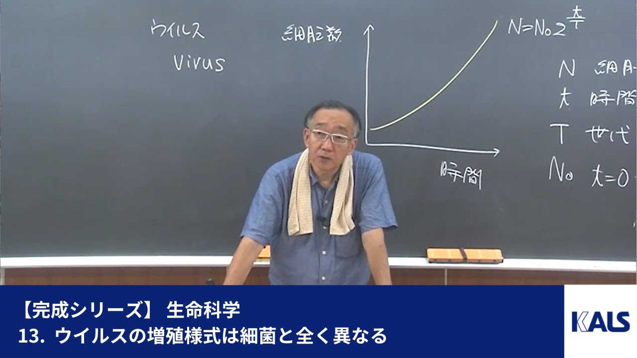 完成シリーズ】 生命科学 第1講 - 13. ウイルスの増殖様式は細菌と全く