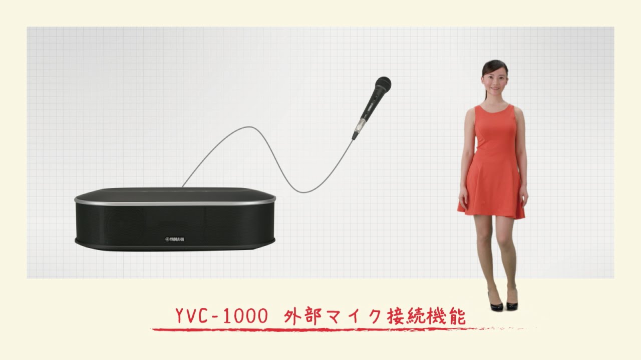 YVC-1000 特長