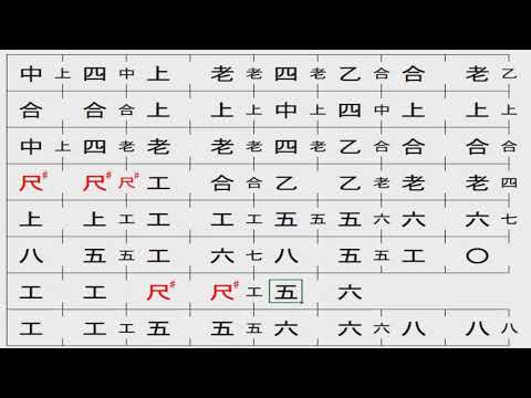 動く工工四 - YouTube