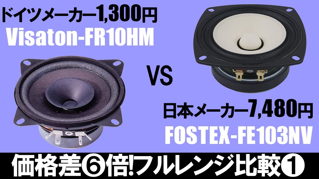 生き生きとしたバックロードホーンサウンド】長岡鉄男氏の比較的初期