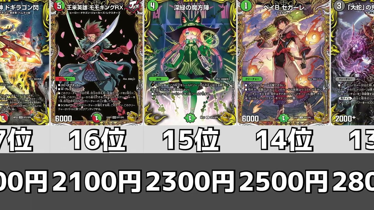 デュエマ】金トレジャー価格ランキング【2023年1月度】 - YouTube