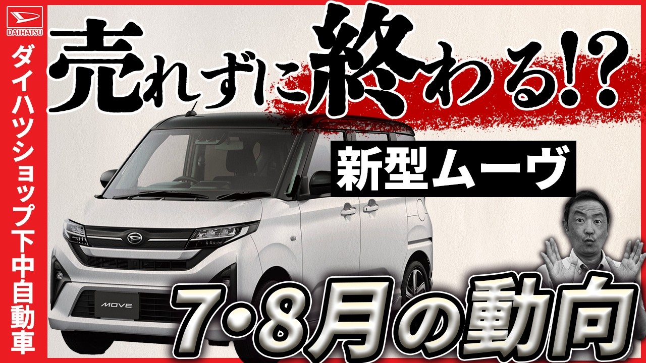 Daihatsu's current situation in August and its trends from