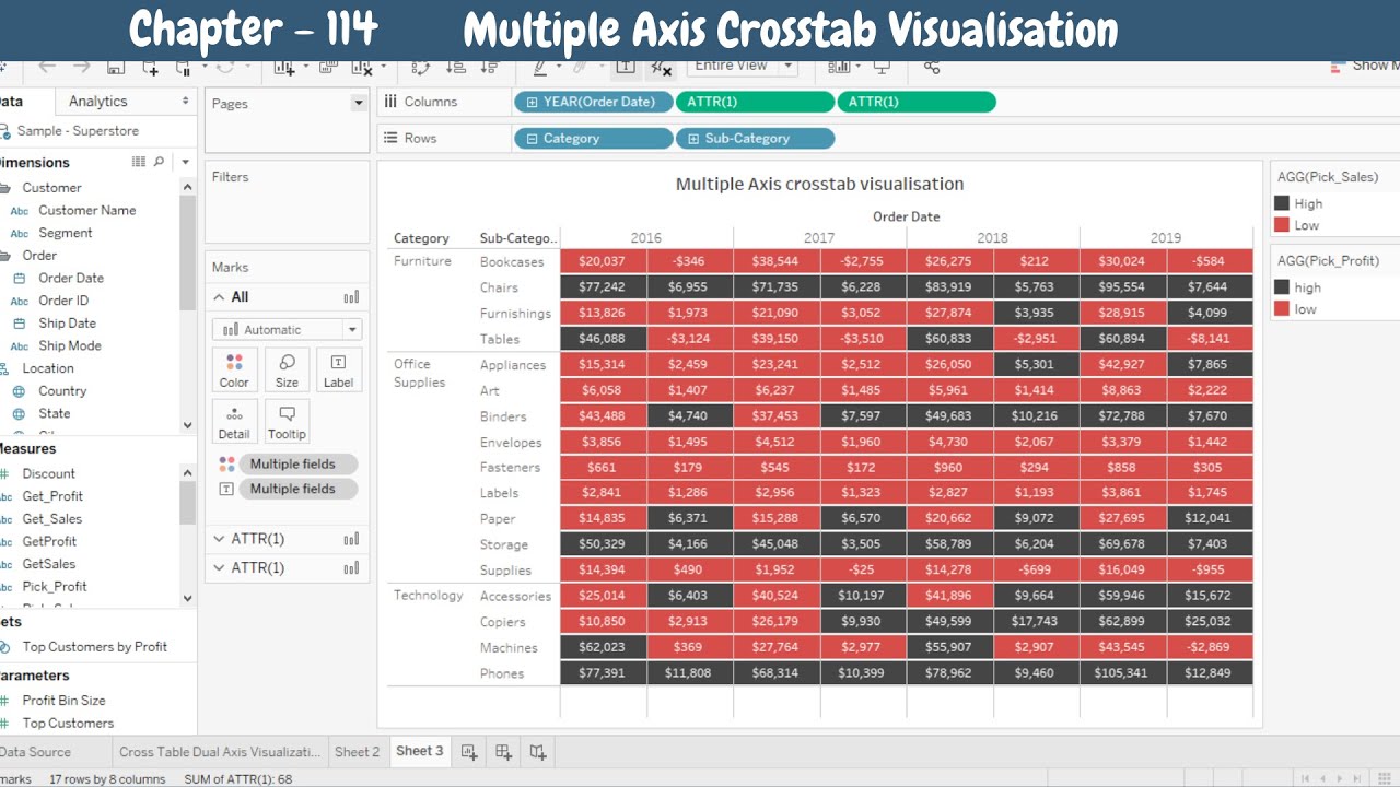 Tableau - Multiple Axis crosstab visualization | Dual Axis