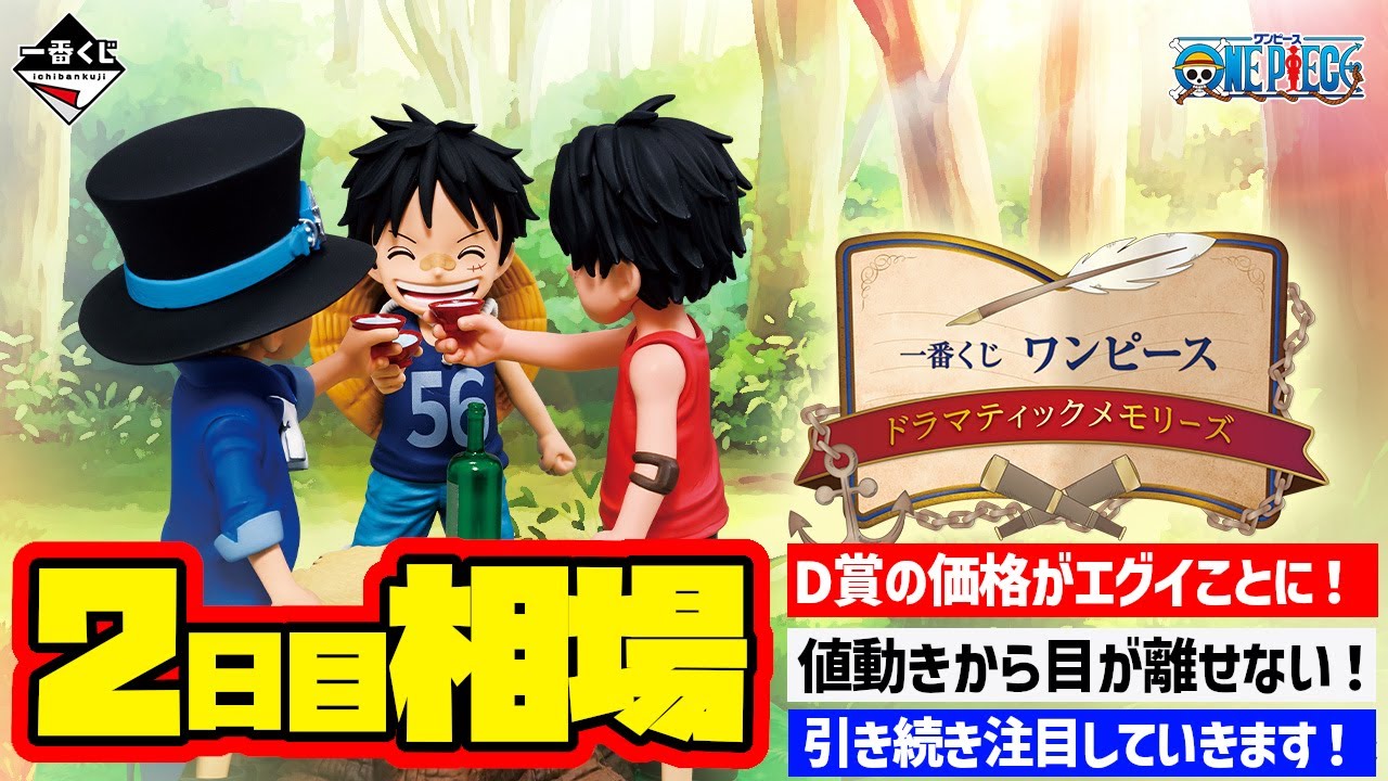 Market Information] Day 2 Market Price! Ichiban Kuji One Piece
