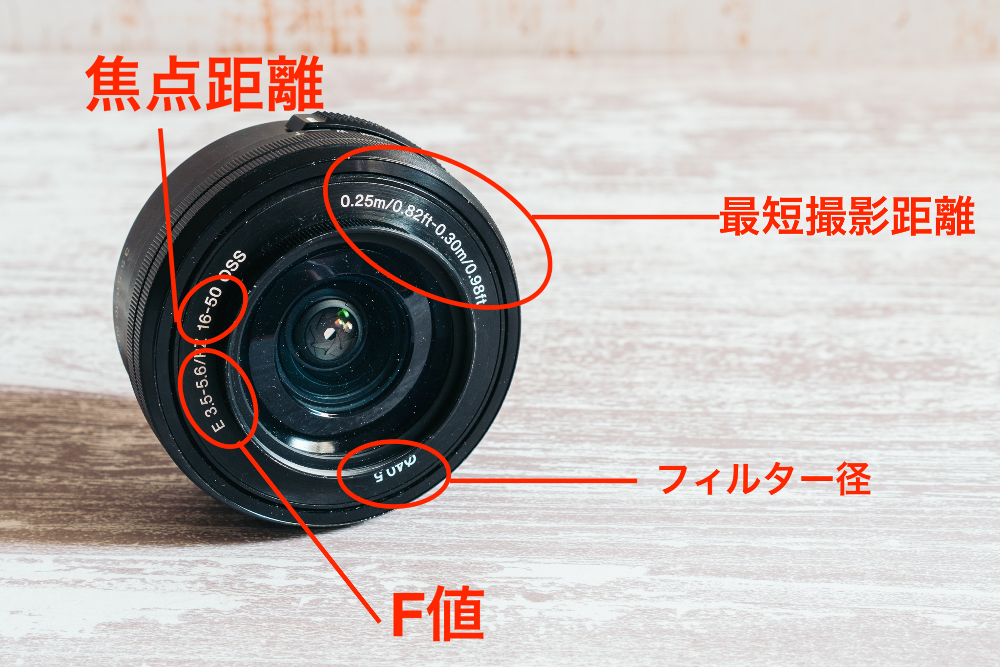 α7C レンズ おすすめ | 愛用者が実際に紹介します | Photo Journal PRESS