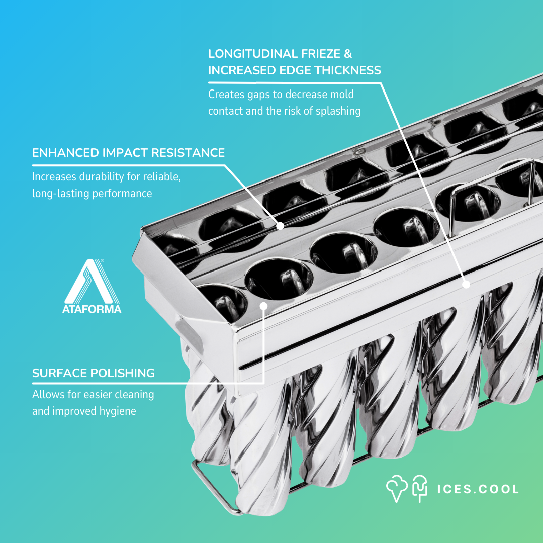 DEMO - Ataforma Mold Michmid 113ml 3.8 oz 26 cavities – Ice Cream