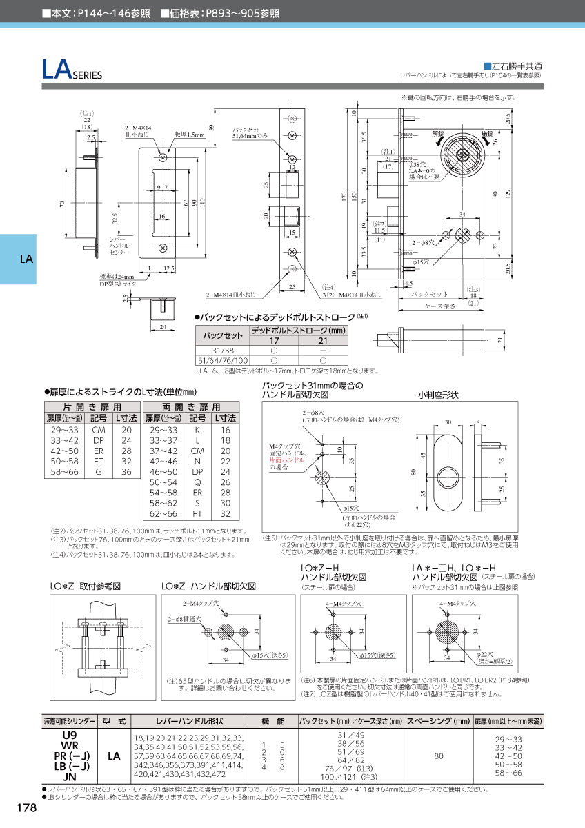 U9 LA52-3 片開き用 ST｜レバーハンドル錠｜美和ロック（MIWA