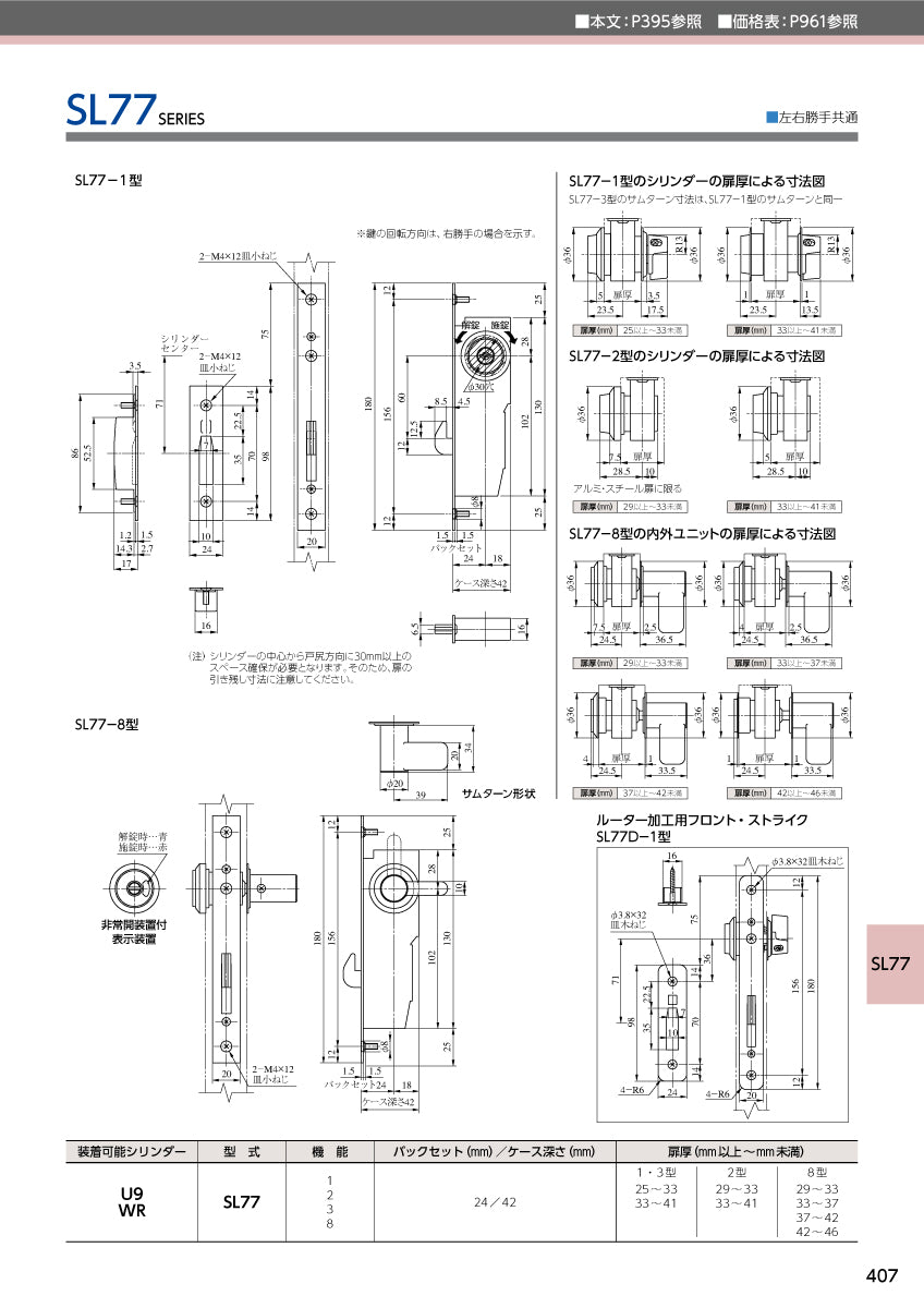 U9 SL77-2 ST｜引戸錠｜美和ロック（MIWA） – イブニーズ.com- 建築