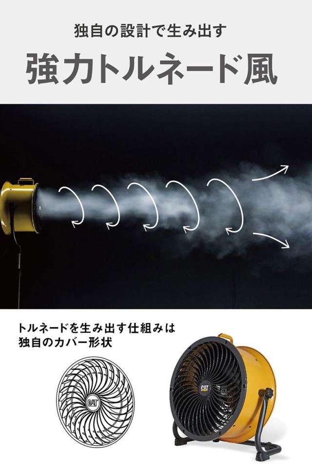 CAT サーキュレーター 45cm（壁・床タイプ） 業務用扇風機 工業用
