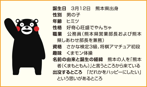くまモンデビュー10周年記念 公式記念カラー金貨・銀貨 | I・E・I