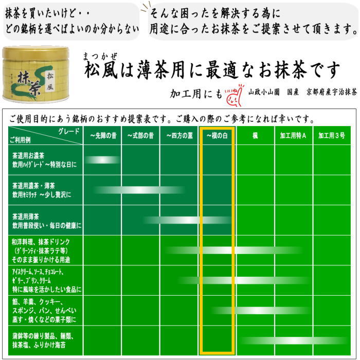 抹茶/MATCHA/powdered grenn tea】 松風 150g入り 山政小山園 薄茶用