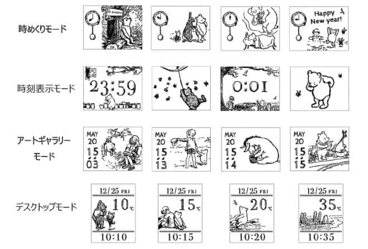 リストウェア「Smart Canvas」にディズニーのモデル--ミッキーやプーが