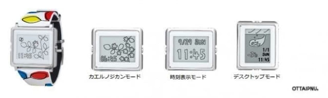 愛らしいカエルさんにニッコリ--リストウェア「Smart Canvas」に