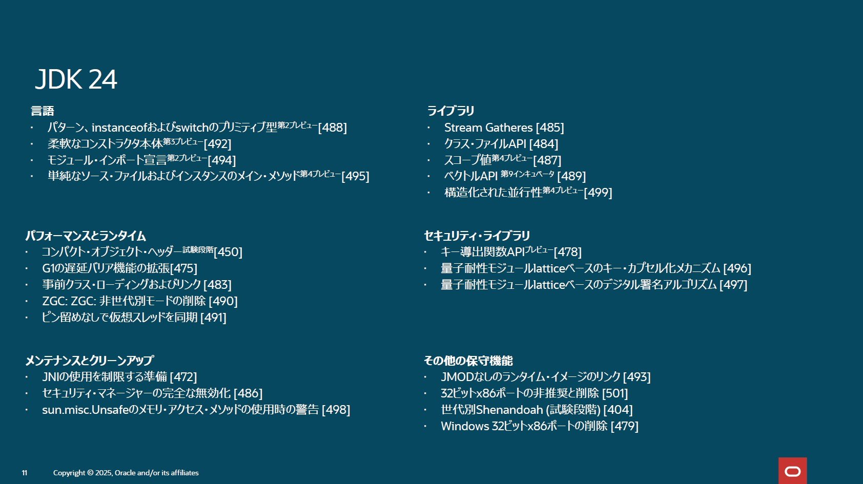 Hello World”が3行で収まる、Oracleが「Java 24」を提供開始：ベクトル