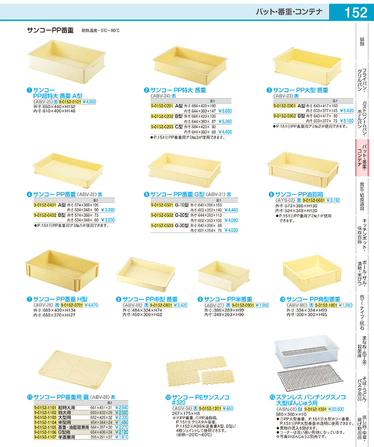 楽天市場】サンコー PP番重G型 G-20型【ばんじゅう 番重 フード