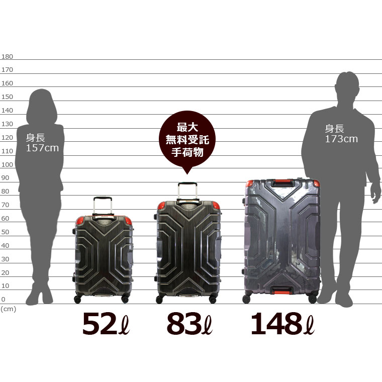 楽天市場】グリップマスター シフレ スーツケース52L Mサイズ(4日〜6日