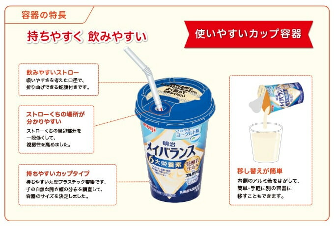 楽天市場】明治 メイバランスミニカップバナナ味 125ml×24本 消費者庁