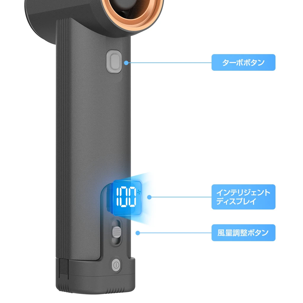 楽天市場】FeiyuTech KICA JetFan Max エアーブロワー ジェットファン
