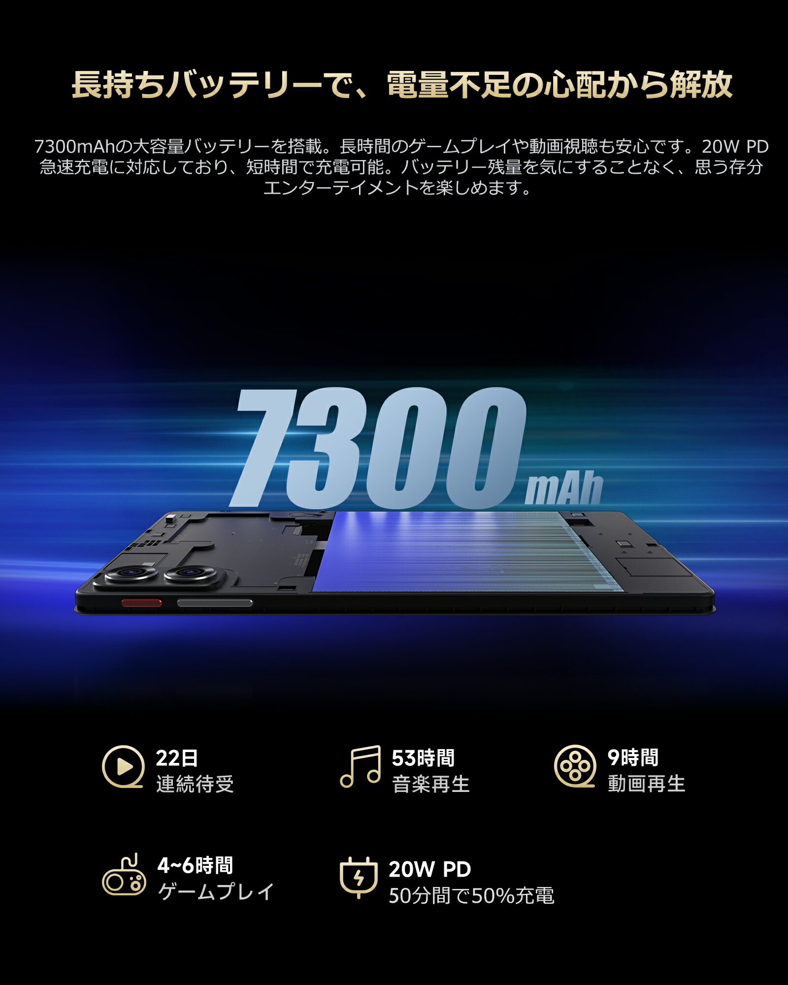 楽天市場】【SS限定クーポンで37,999円】ALLDOCUBE iPlay 70 mini