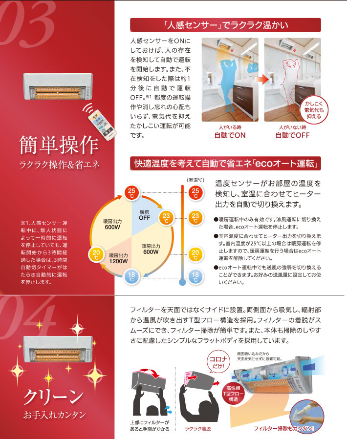 楽天市場】コロナ ウォールヒート【工事費込】壁掛け 暖房 壁掛け型遠