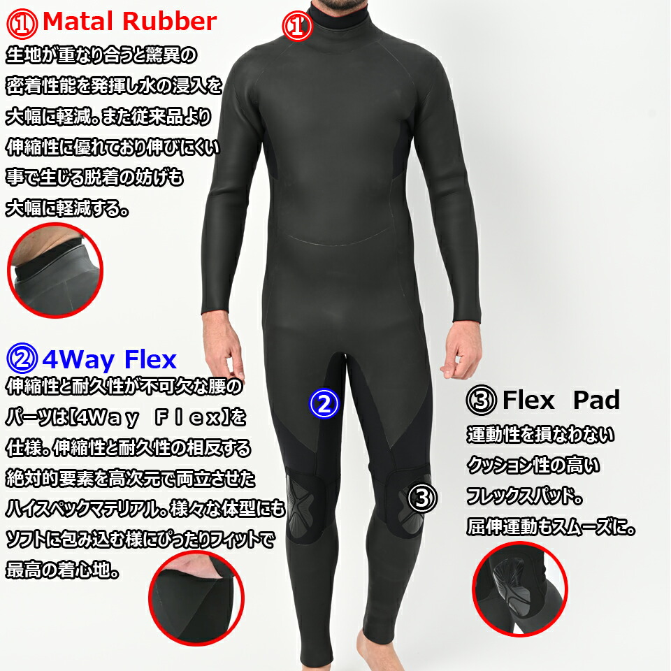 楽天市場】【即日出荷】『セミドライスーツ』 改良版 ANDNEWYOU 2024年