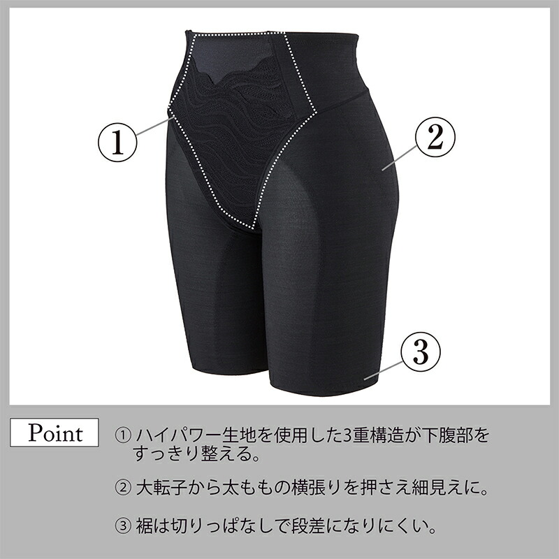 楽天市場】＼ポイント2倍☆3/3 20:00 〜 3/11 01:59／ Be-fit すらっと