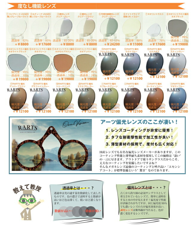 楽天市場】増永眼鏡 MASUNAGAGMS-108 col-49 GP/BK MATT : デコリンメガネ