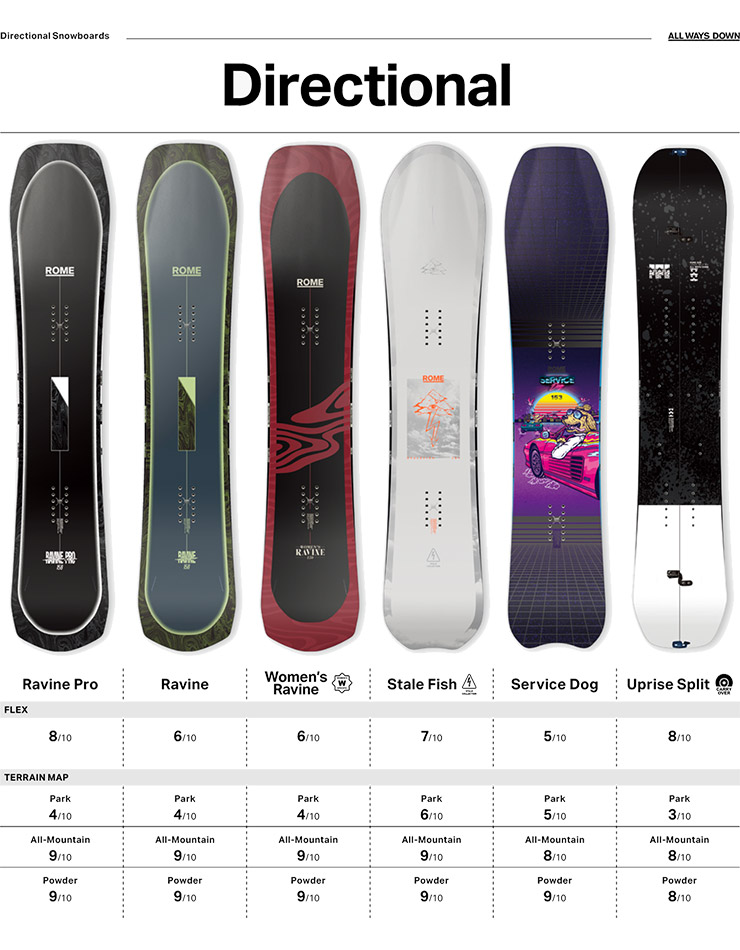 無料ワックスサービス有】24-25 2025 ROME ローム STALEFISH スターレ