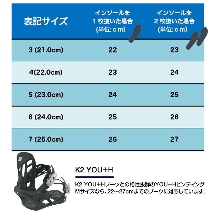 K2 ケーツー YOU+H ユース キッズ ブーツ ジュニア 子供 スノーボード