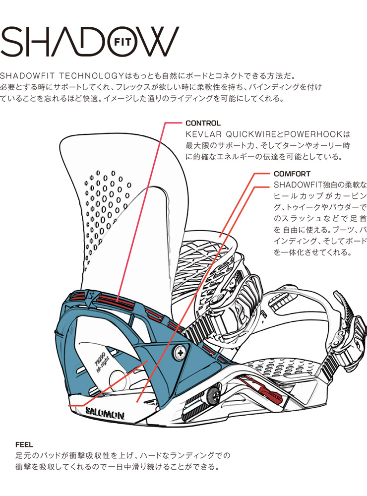 24-25 2025 SALOMON サロモン HOLOGRAM ホログラム スノーボード