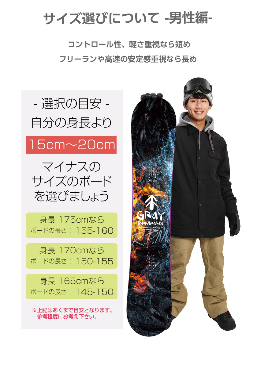 2点セット JOYRIDE ジョイライド JSB-110 スノーボード